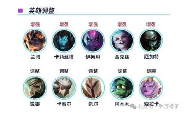 明日更新6.0b版本及平衡性调整！体验服明日更新公告