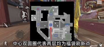 【玩法介绍】神秘的福袋会带来什么？生化新年广场重磅上线！