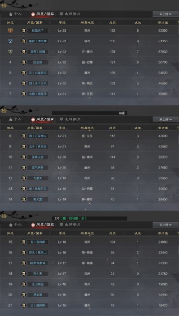 地域大事件丨华北地域服花式求赞文学上线，率土F4请求出战！