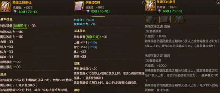 12套特殊装备强度一览,鱼雕套成最大黑马!截图