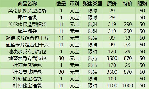 2026年9月3日（四）例行维护公告截图