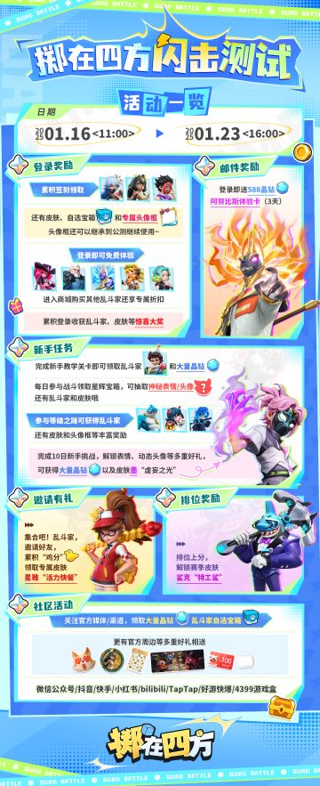 闪击测试活动日历大爆料！