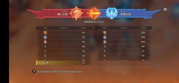 【已开奖】福利活动丨参与列王战争 赢百元京东卡