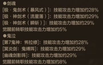 11月版本更新后的全职业强度点评，漫游居然成幻神？