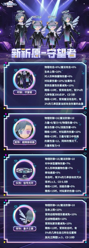 全新祈愿｜信念的凝聚，极致的追求，「守望者」即将上线！