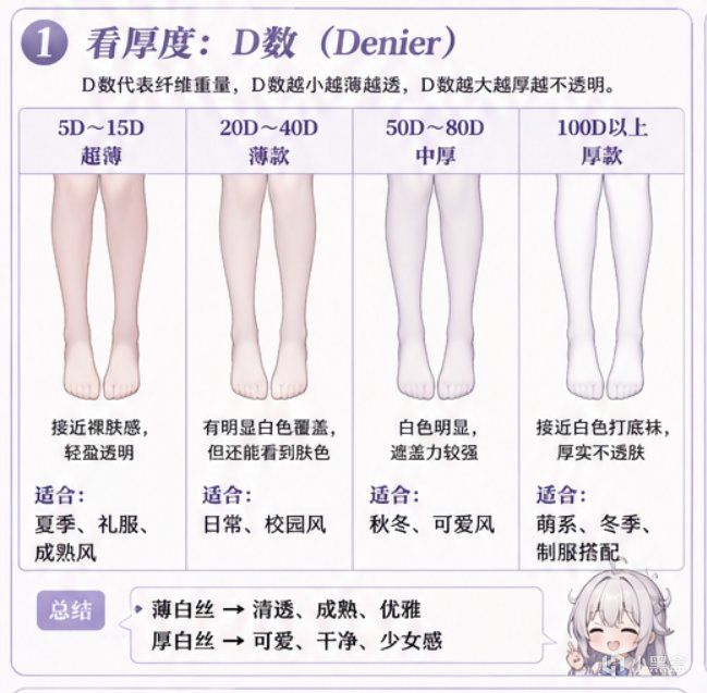 如何挑选白丝~?截图