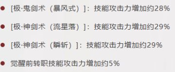 全新版本刷图PK加点思路，技能代码一键复刻——剑魂篇