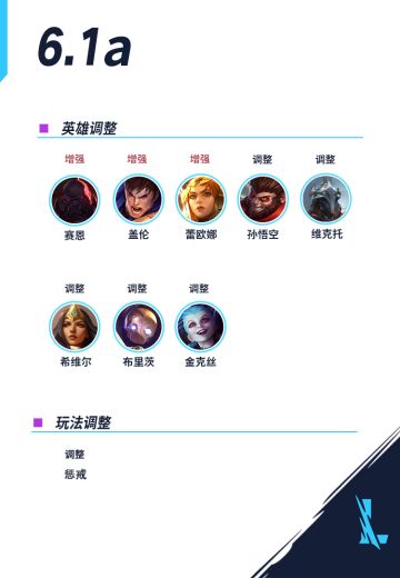 【明日更新】盖伦、蕾欧娜等英雄获得加强！乐斗赛季将于5.16开启