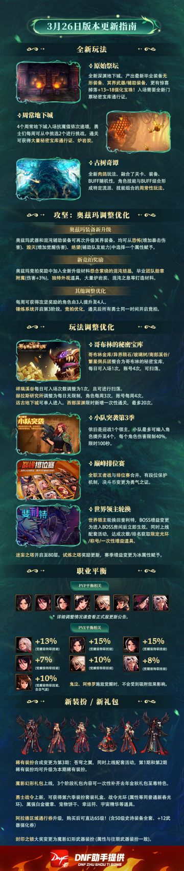 3.26版本更新指南，全新深渊与肉鸽玩法登陆