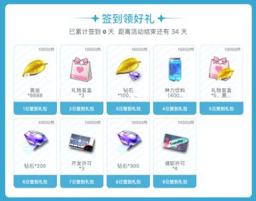 【内含京东卡福利】抽卡券、周边免费得~全新论坛签到开启！