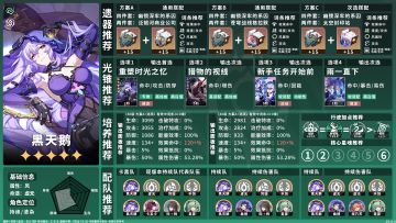 【V2.0攻略】V2.0上半角色池「镜映婆娑」养成配队一图流