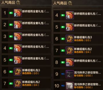 新春版本10大人气道具出炉！6个是年套，哪些值得购买？
