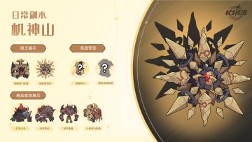 副本情报丨《论如何使用剑与魔法对抗古代科技》