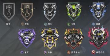 【热湾玩法篇】竞速巡回赛玩法介绍