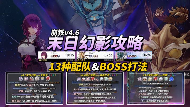 【V4.6攻略】末日幻影攻略｜难度下降，13种队伍推荐截图