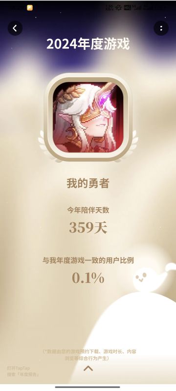 分享你的Tap年度报告抽魔女盲盒！