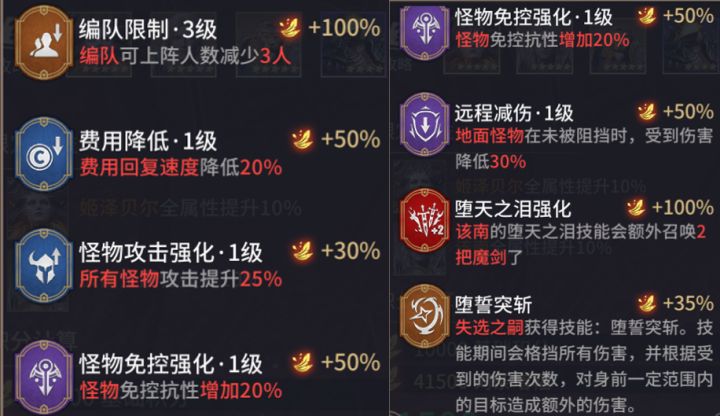 潮汐守望者:军锋【陨落之子】困难/噩梦7.1W打法策略分享截图