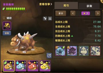 佩尔塔系宠物测评