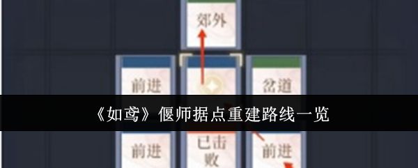 《如鸢》偃师据点重建路线一览截图