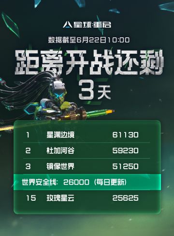 倒计时3天，生存还是毁灭？掌握在你手中