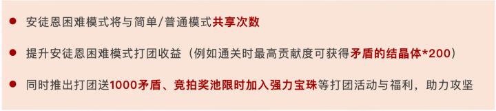 【安徒恩困难】爽翻天!策划良心发现?团本减负,奖励还加倍截图