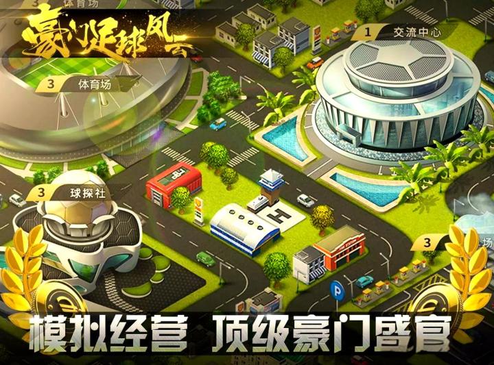 《豪门足球风云》正版足球经理手游攻略|真实赛事操作玩法全解析截图
