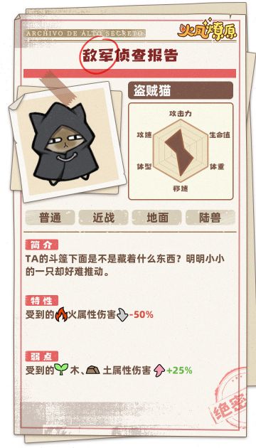 【小兵图鉴】盗贼猫