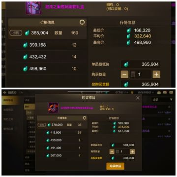拍卖行最贵的10大道具，哪些值得购买？