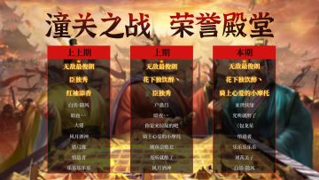 荣誉殿堂 | 潼关之战排行榜！