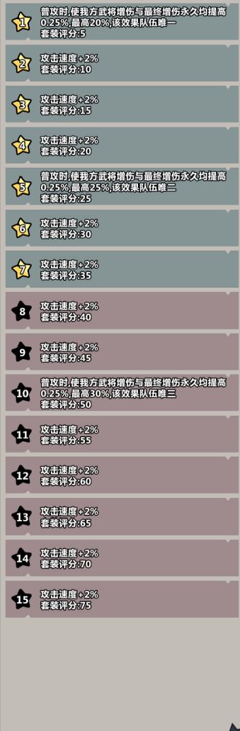攻速遗物玄阵活动攻略