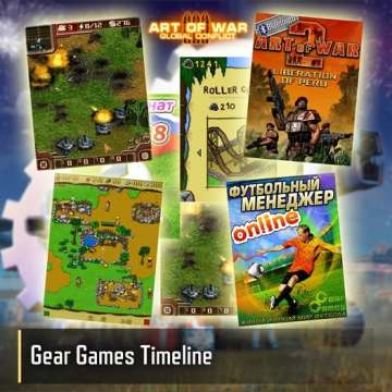 9月29日，⏰Gear Games 编年史：19 年的匠心沉淀