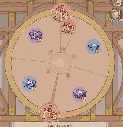 【活动攻略】聚贤博戏活动攻略截图