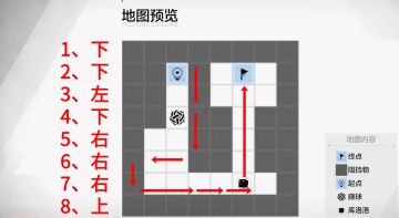 【伊甸作战室】★觅迹寻踪 I 打上草火部分★