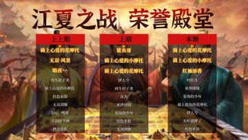 荣誉殿堂 | 江夏之战 勇士排行榜