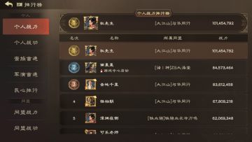 杜先生专访丨全服首个战力破亿“打工人”的“亿”点心得