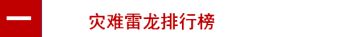 【灾难雷龙纯C职业强度出炉】弹药封神、红眼出乎意料上榜