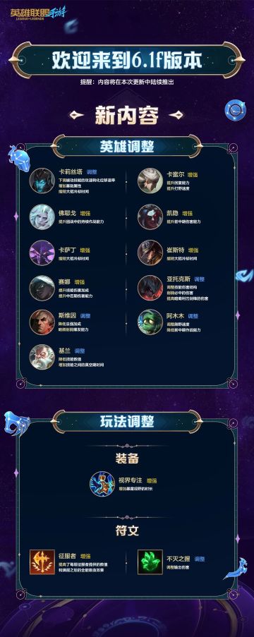 【明日更新】卡蜜尔、佛耶戈等6位英雄加强！3件装备符文调整~