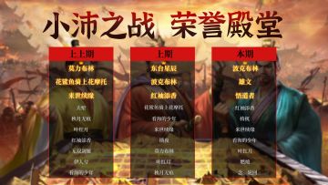 荣誉殿堂 | 再创新高！小沛之战（新）排行榜