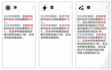 【伊甸作战室】2026春节自选S指南