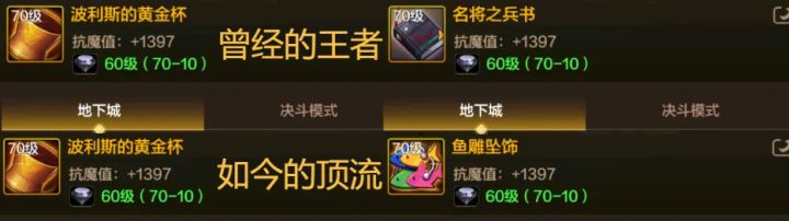 曾经3大“T0套装”,如今变得无人问津!截图
