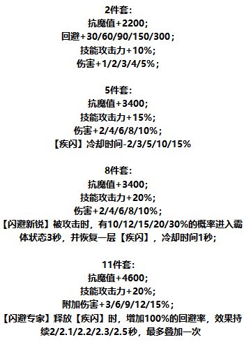 【史诗天天鉴】特殊系套装“永恒战律”，另辟蹊径的闪避套装