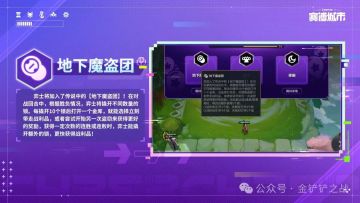 赛博城市「派对时光机」模式即将限时开启，最新羁绊爆料抢先看！