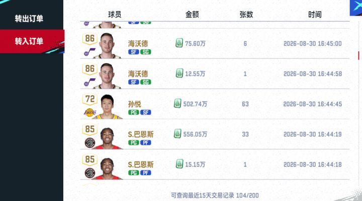 【美职篮巅峰对决】速评五位版本热门金卡,惊现低配天神詹?截图