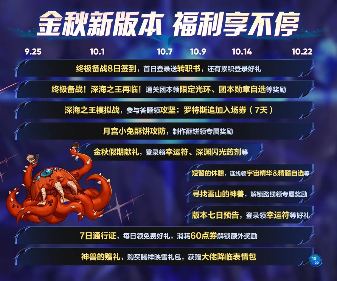 职业转换书来袭！需要注意的事项有哪些？截图