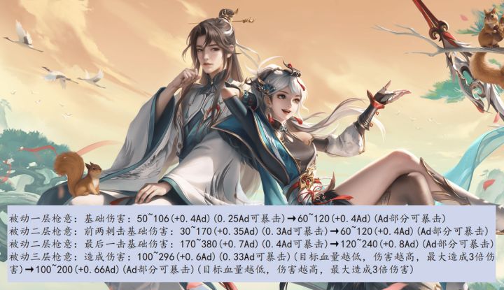 体验服|蚩奼成新机制怪,盾山重做来袭,鲁班七号马可波罗笑开花截图