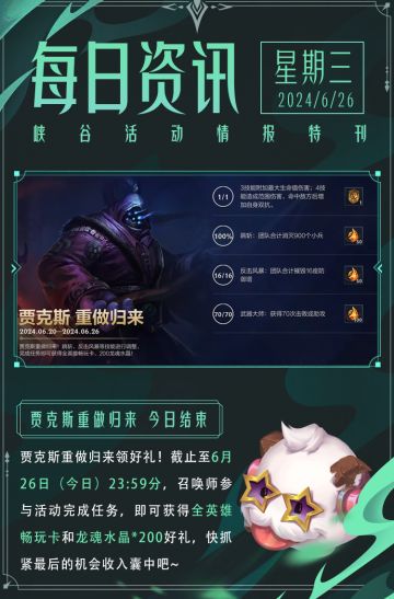 菲奥娜卡特琳娜等6位英雄喜提加强，无限火力克隆模式等迎来轮换