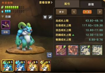 羊年诺亚斯系测评