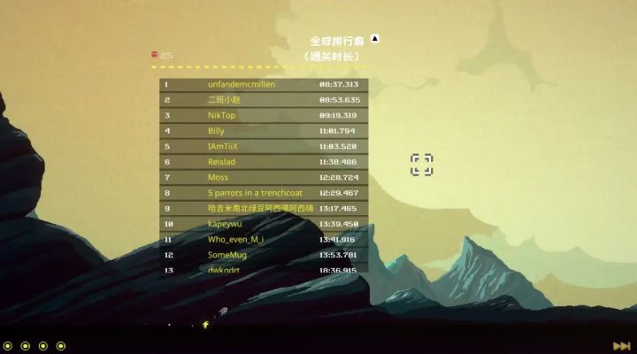 简单上头!横版竞速玩家不容错过的佳作!截图
