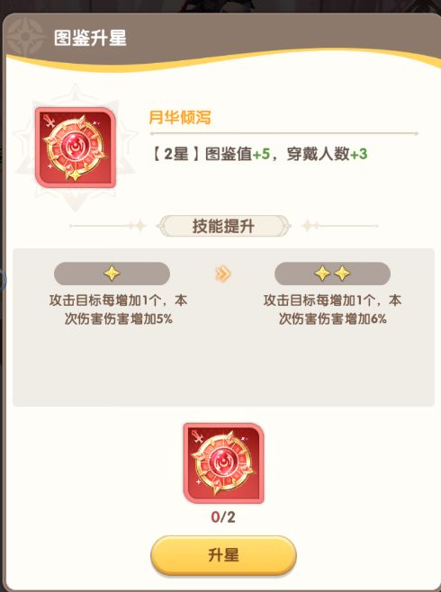 【系统详解】看完这个绝对不踩坑截图