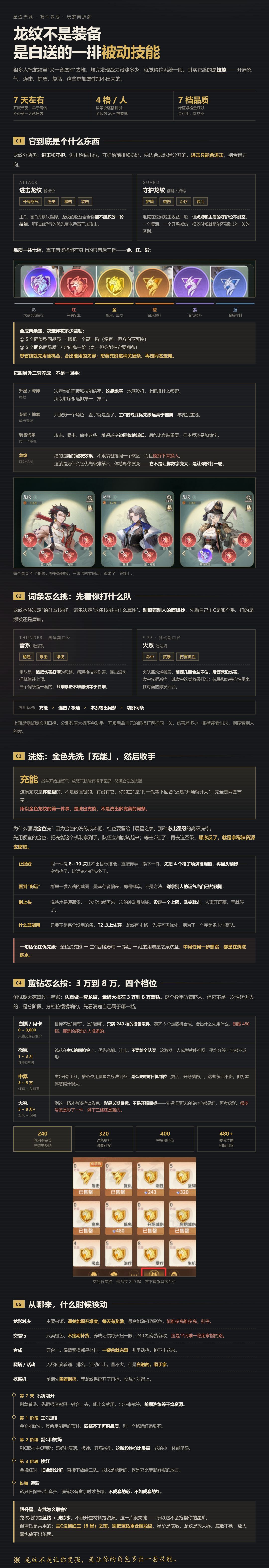 星途天城《龙纹系统攻略》截图